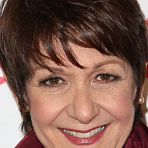 Ivonne Coll